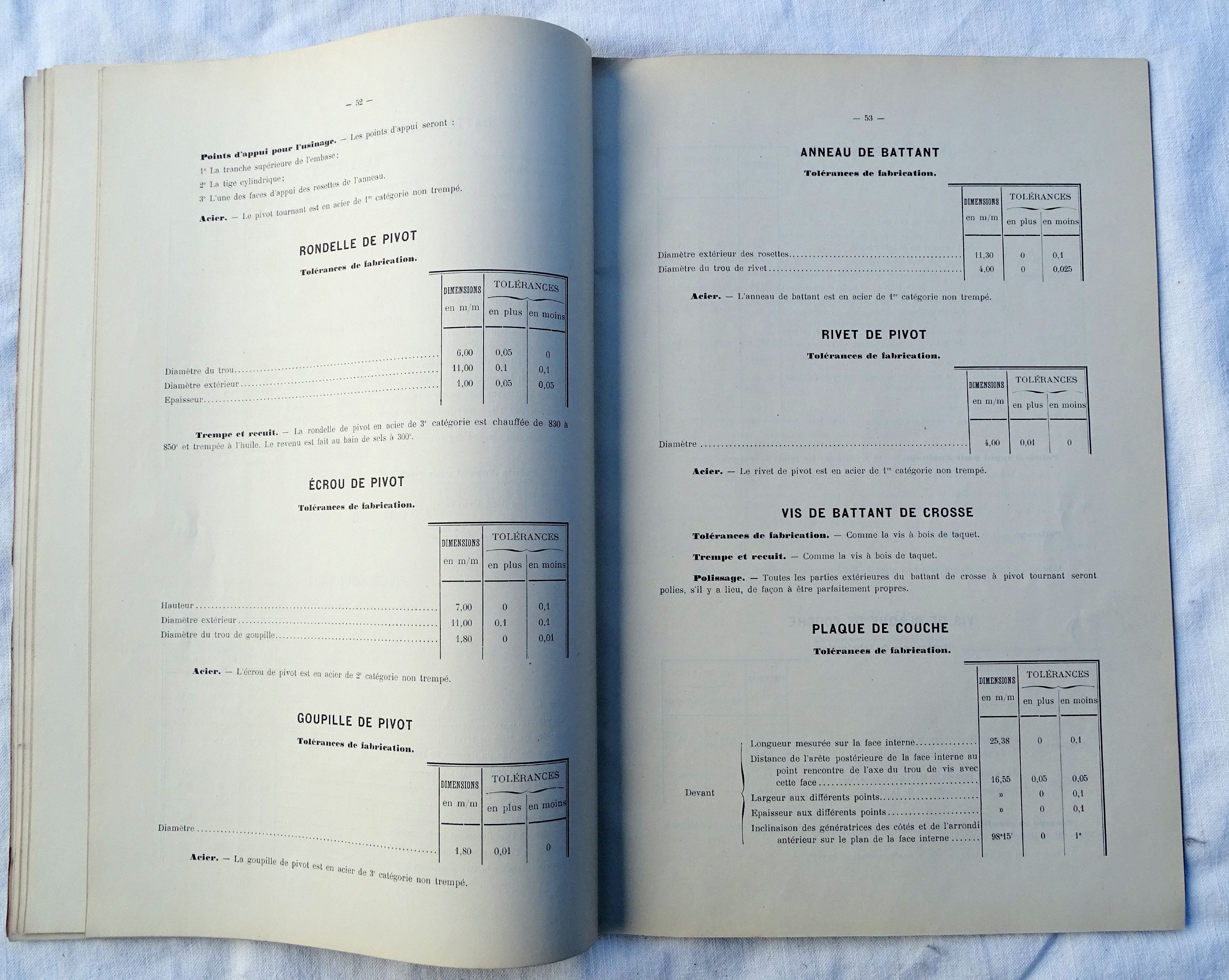 Instruction relative &agrave; la fabrication du fusil Mle 1907-1915