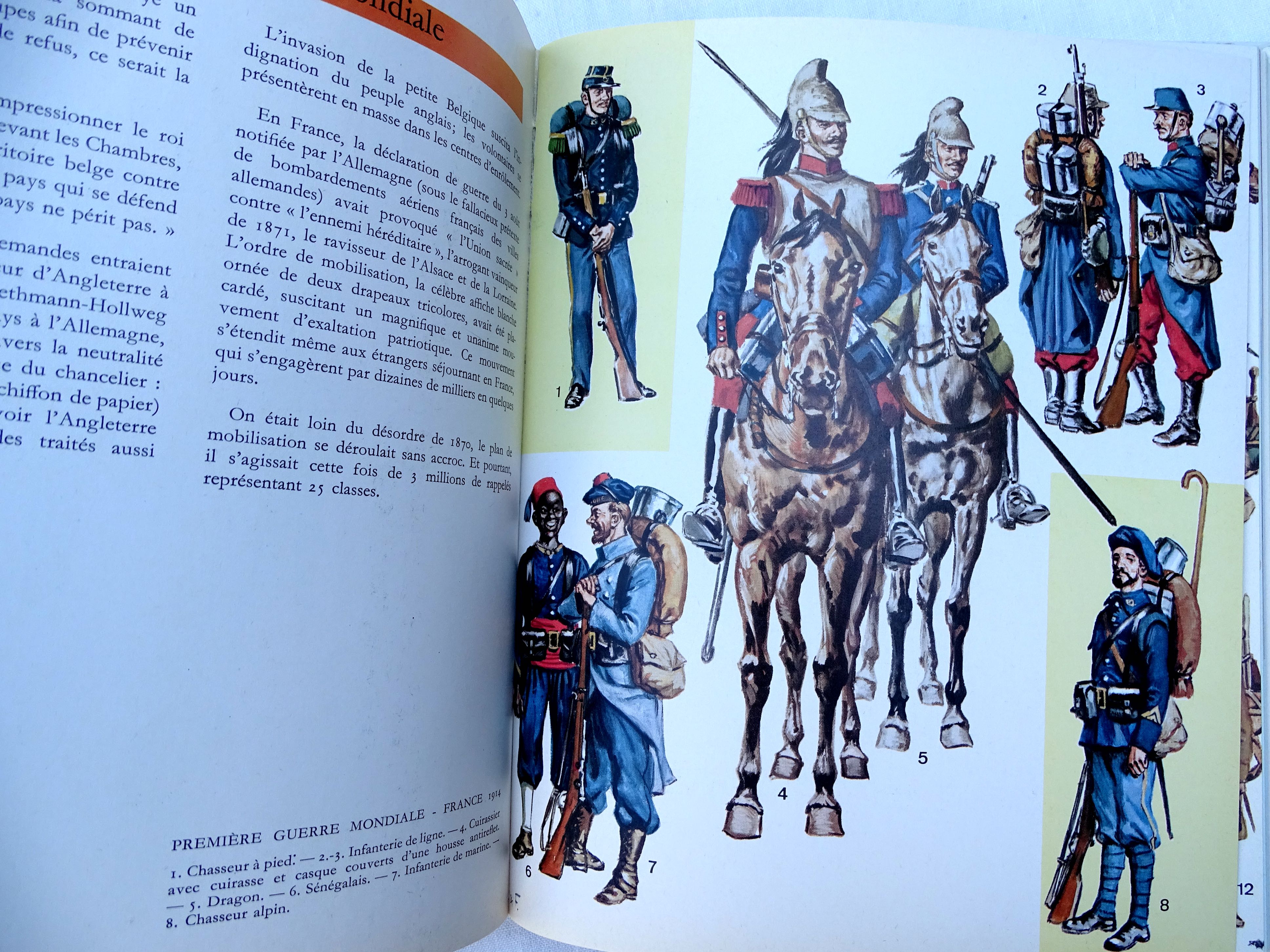 L&#039;uniforme et les armes des soldats de tous les temps  De Frederic II &agrave; nos jours
