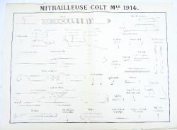 Planche d&#039;instruction de la mitrailleuse Colt Mle 1914
