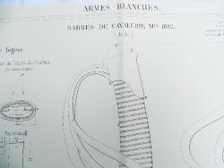 Planche type Sabres de Cavalerie Mle 1882 &agrave; l&#039;&eacute;chelle