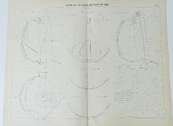 Planche type Sabre de Cavalerie Mle 1896 Trac&eacute; de la garde
